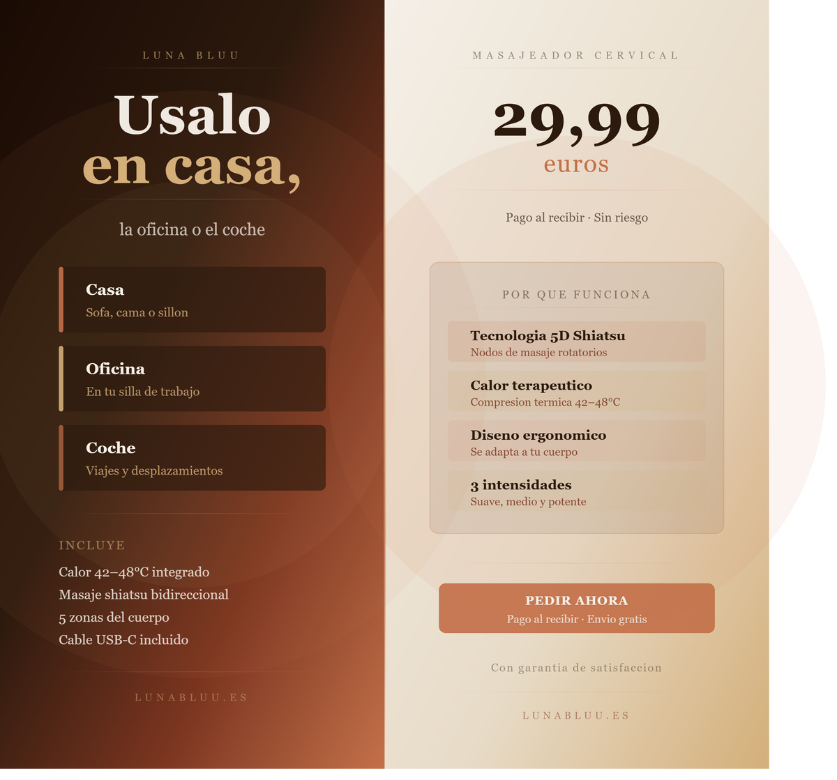 Masajeador de Cuello y Hombros 5D