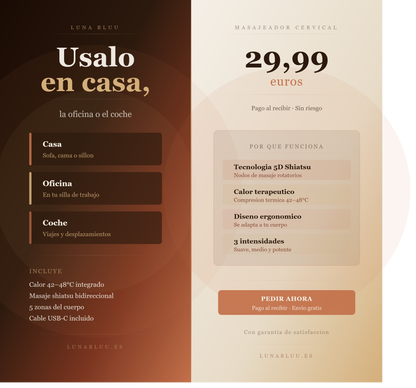 Masajeador de Cuello y Hombros 5D
